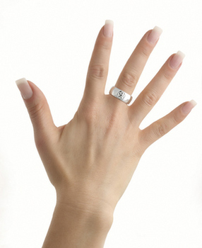 Mittelfinger bedeutung ring am Schwarzer Ring